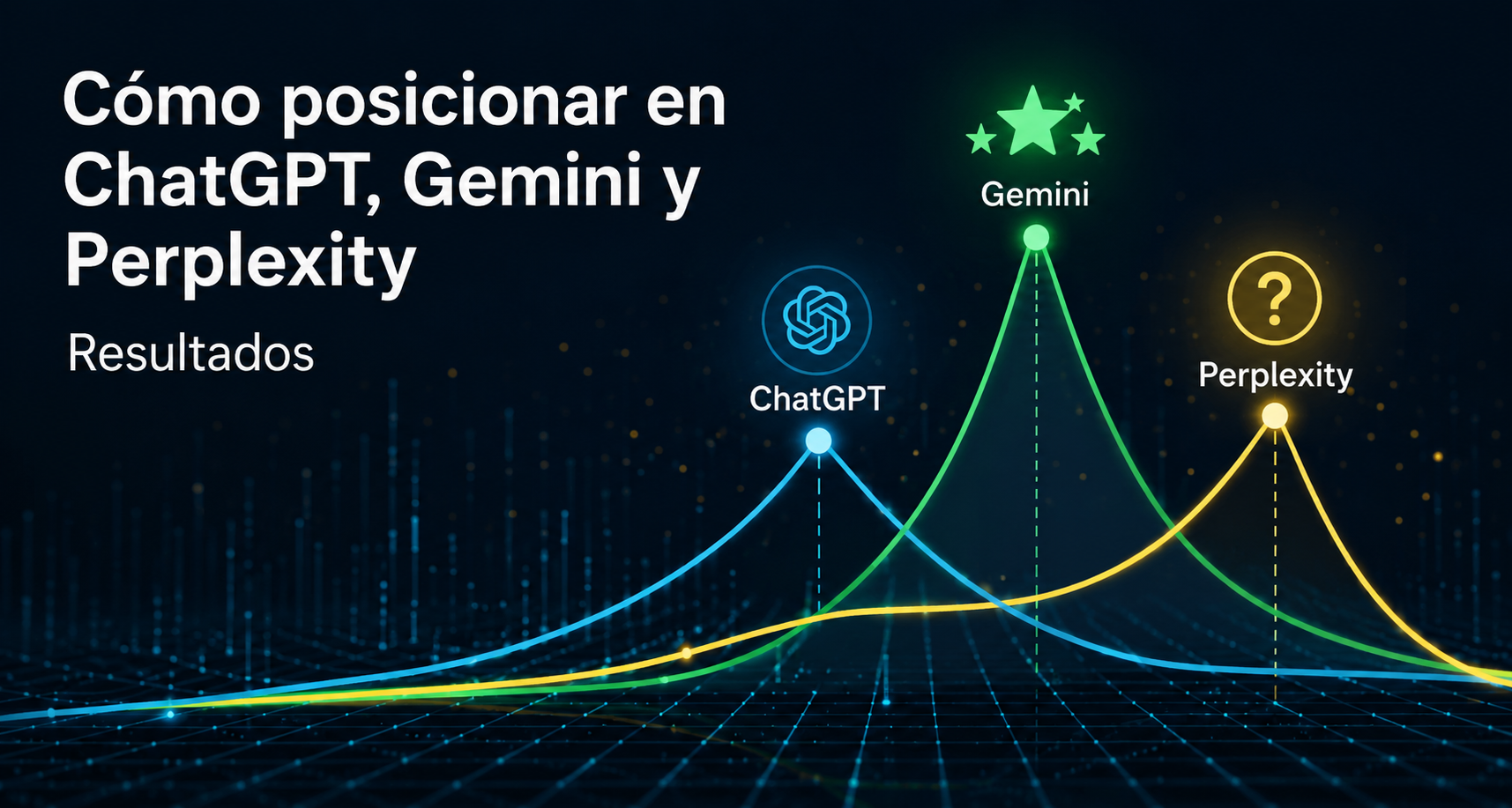 Cómo Escribir Contenido que Posicione en ChatGPT, Gemini y Perplexity